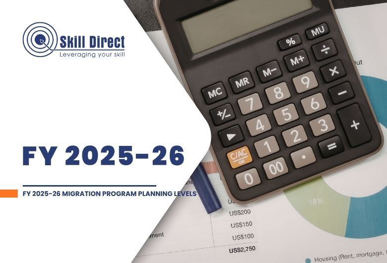 FY 2025-26 Migration Program Planning Levels