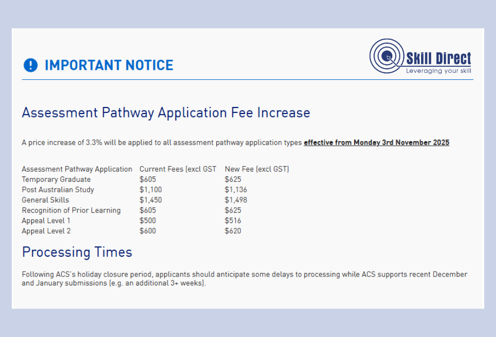 Skills Assessment changes fee