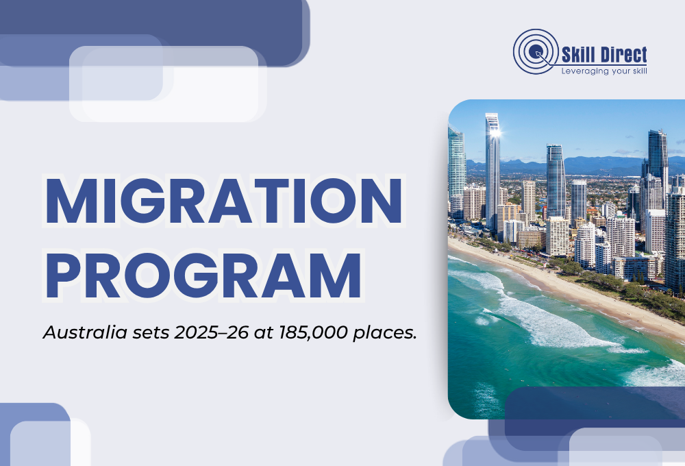 Migration