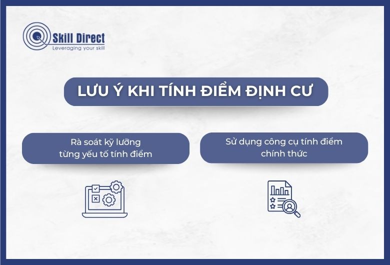 Lưu ý tính điểm định cư
