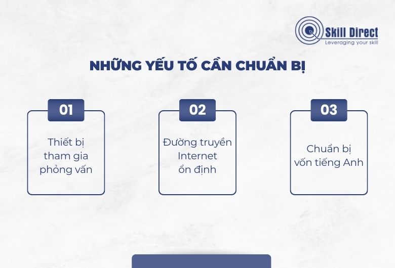 Những yếu tố cần chuẩn bị