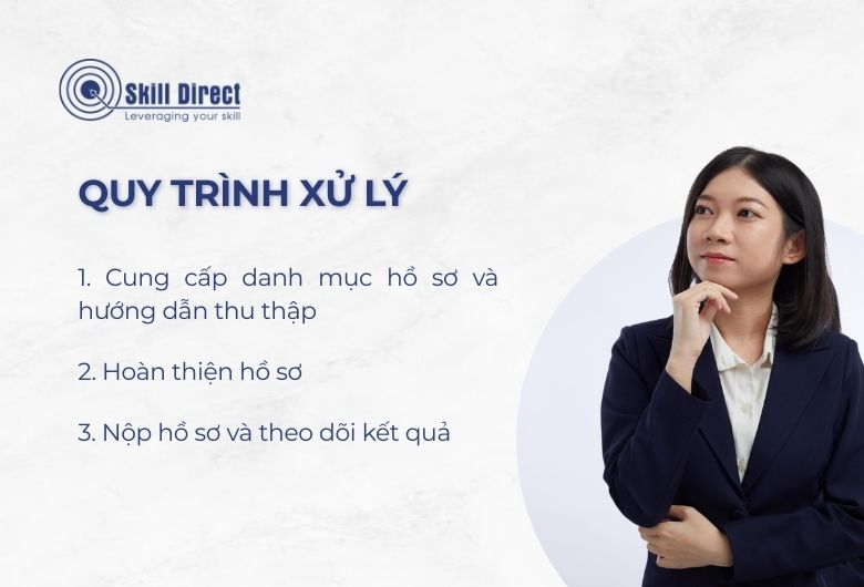 Quy trình xử lý hồ sơ visa 500