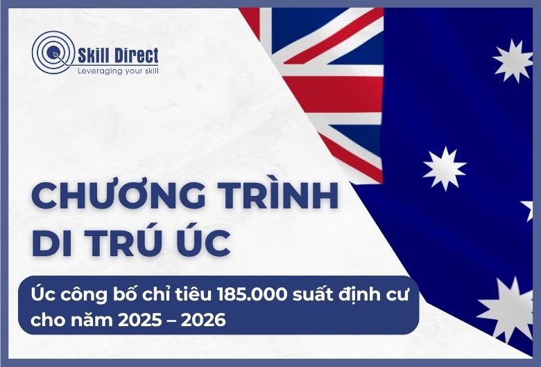 Chương trình di trú Úc