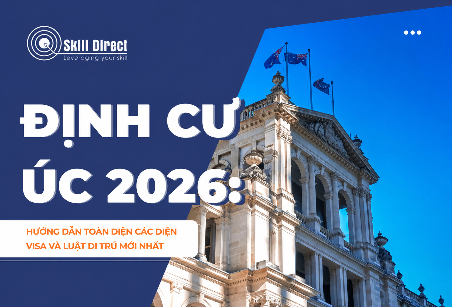 Australian Permanent Residency in 2026